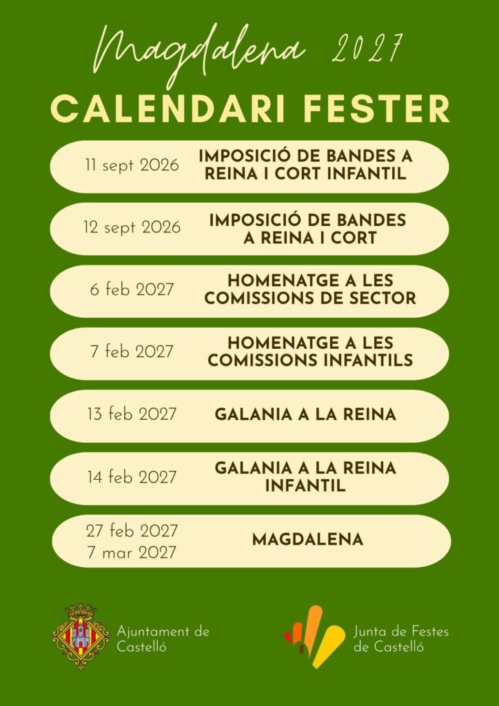 El Patronat de Festes y la Junta de Festes de Castellón fijan el calendario festivo hasta la próxima Magdalena 2027