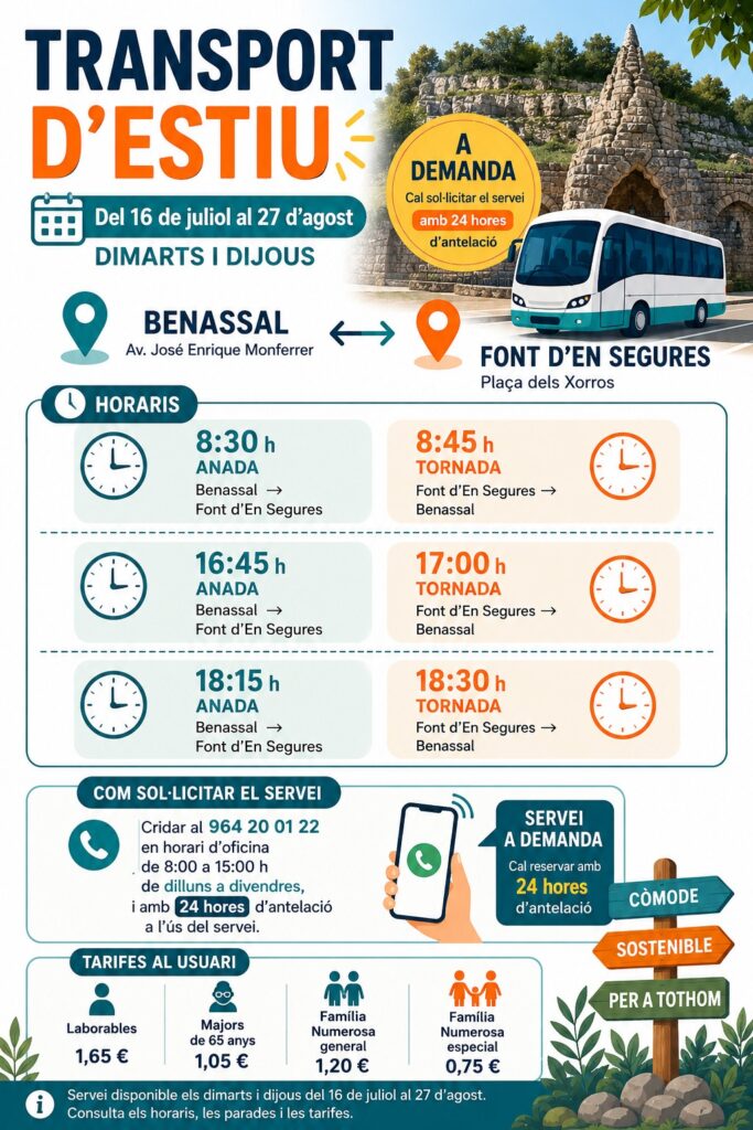 El Ayuntamiento de Benassal pone en marcha el transporte de verano al Balneario Font d’En Segures