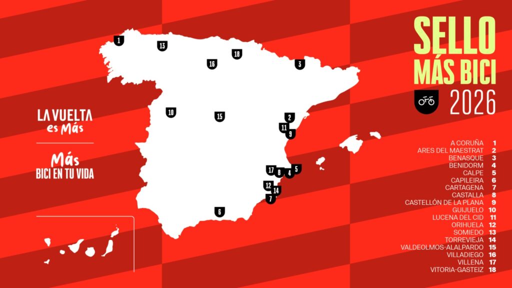 Ares del Maestrat recibe el sello ‘Más Bici 2026’ de La Vuelta