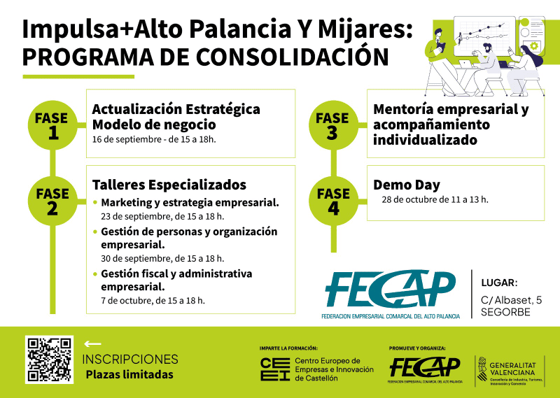 FECAP abre las inscripciones para el programa de consolidación empresarial Impulsa+ Alto Palancia y Mijares